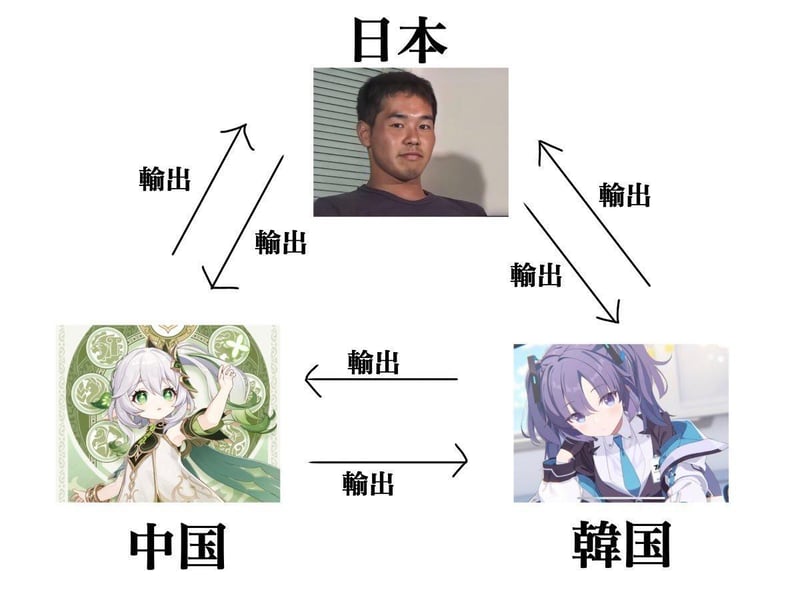 真实人物（inm圈梗图）