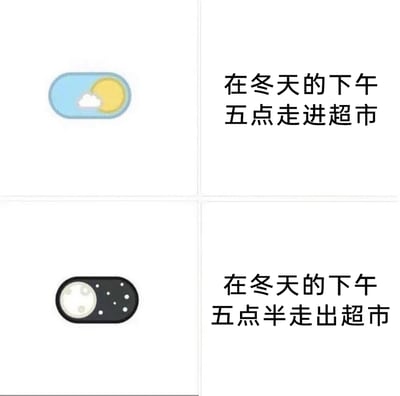 这是一张上下分栏的图文混排对比图，上半部分呈现的是带有太阳和云朵图案的浅蓝色开关样式图标，搭配文字“在冬天的下午五点走进超市”，此时室外还保留着白日的天色；下半部分是带有月亮和星星图案的黑色开关样式图标，搭配文字“在冬天的下午五点半走出超市”，展现仅半小时后，天色就完全转为黑夜的场景。该图精准抓住了北半球冬季昼短夜长、傍晚天色快速暗沉的特点，用短短半小时的时间差，营造出强烈的日常场景落差感，引发人们对冬季生活细节的共鸣。