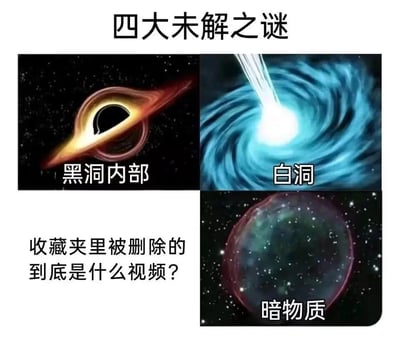 这是一张四格拼接的趣味梗图，标题为「四大未解之谜」。图中左上是天文谜题「黑洞内部」，右上是「白洞」，右下是「暗物质」，这三个都是宇宙科学领域至今没有完全解开的专业难题；左下则是一个贴近普通人日常的疑惑——「收藏夹里被删除的到底是什么视频？」，用严肃的宇宙未解之谜来调侃大家都经历过的、想不起收藏夹里消失视频的小困惑，通过专业科学概念和日常小疑惑的反差，制造出搞笑的效果。