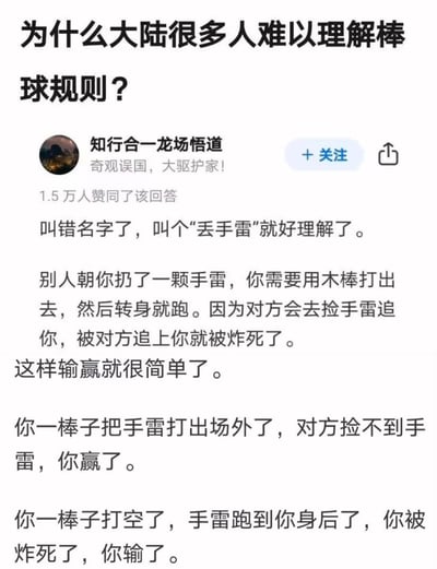 这是一张知乎平台的用户回答截图，针对「为什么大陆很多人难以理解棒球规则」的问题，答主「知行合一龙场悟道」用极具生活化的「丢手雷」场景做类比，将棒球规则简化：投手投球类比为扔手雷，击球手用球棒击球后跑垒类比为打出手雷后转身逃跑，对方捡球追垒类比为捡手雷追人，被追上即「被炸死」（出局），将球打出场外即安全得分，打空则出局。这个幽默的类比把复杂的棒球规则变得通俗易懂，该回答获得1.5万人赞同，整体风格搞笑接地气，没有双关或谐音梗，仅通过夸张的本土化场景降低理解门槛。