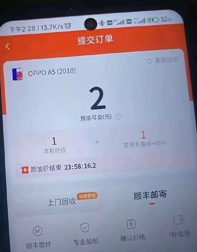 这是一张翻拍自手机屏幕的截图，内容为某二手数码回收平台的提交订单页面，显示用户要出售的2018款OPPO A5手机，最终预估回收价仅为2元，该价格由1元基础估价叠加首单18%加成的1元组成。页面还附带加价活动倒计时，提供上门回收、顺丰邮寄两种回收方式，底部标注了完整的回收流程步骤，手机状态栏可见当前时间为下午2:28，剩余电量32%，同时连接了5G网络。该截图因旧手机回收价格极低，具有较强的反差趣味感。