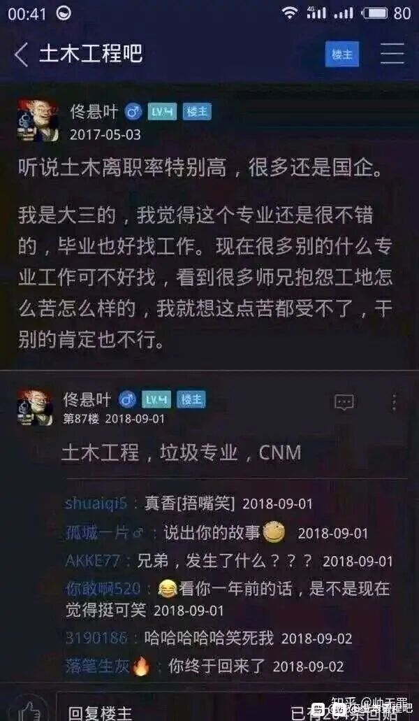 土木工程专业从业者/毕业生