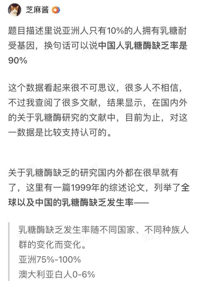 这是知乎用户「芝麻酱」发布的健康科普内容，内容指出亚洲人群仅10%拥有乳糖耐受基因，对应中国人乳糖酶缺乏率达90%，该数据得到了国内外相关研究文献的支持认可。同时提到乳糖酶缺乏的相关研究开展时间较早，并引用1999年的一篇综述论文，列举了不同国家、种族人群的乳糖酶缺乏发生率：乳糖酶缺乏发生率会随国家、种族人群的不同而变化，其中亚洲地区为75%-100%，澳大利亚白人仅为0-6%，以此佐证不同群体间的差异。