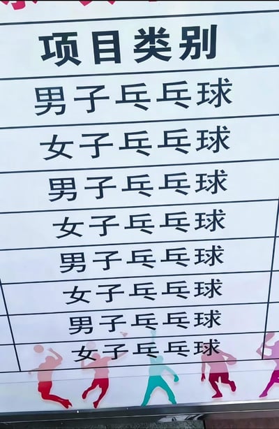 这是一张实拍的制作出错的体育赛事项目公示板照片，公示板顶部标题为“项目类别”，下方内容逐行重复排列“男子乒乓球”“女子乒乓球”，一共重复四组共八行项目，存在非常明显的重复排版错误，公示板底部装饰有多个不同颜色的抽象运动人物剪影，这个低级的制作失误让内容显得十分滑稽，是粗心工作失误引发的搞笑内容。