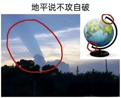 这是一张用于调侃地平说的多图拼接趣味梗图，图片上方配有文字“地平说不攻自破”。左侧为户外实拍的自然景观图，红圈标注的区域内，云层间的光线阴影形状巧合地与右侧地球仪的支架形状高度相似；右侧是一个地球仪的示意图，红圈标出了地球仪的黑色支架部分。这张图利用这种偶然的视觉相似性，以玩笑的方式“论证”地球是球形，以此调侃地平说的相关观点，属于无科学依据的趣味创作，仅为博人一笑。