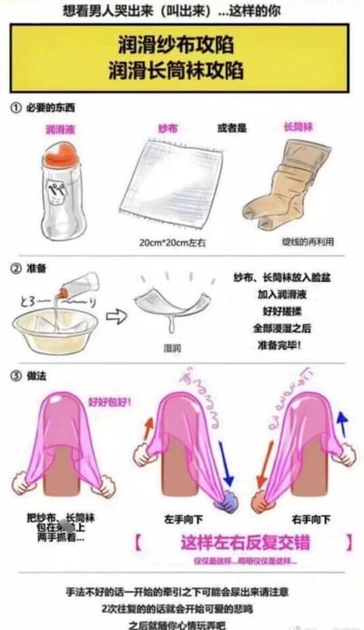 这是一张面向成人的情趣玩法图文教程图，整体为卡通手绘风格的图文混排形式。顶部标注有引导性文字“想看男人哭出来（叫出来）...这样的你”，核心标题为“润滑纱布攻陷 润滑长筒袜攻陷”。教程分为三个清晰的步骤：1. 准备物品：列出所需的润滑液、20cm*20cm左右的纱布，或是可二次利用的绽线长筒袜；2. 预处理：将纱布或长筒袜放入脸盆，加入润滑液揉搓至完全浸湿；3. 操作方法：将浸湿的纱布/长筒袜包裹在男性生殖器上，双手抓握后左右交错向下拉扯。同时图中附带提示信息，指出手法不熟练时可能导致对方排尿，往复操作2次后会让对方出现类似“悲鸣”的反应，后续可自由操作。文字内容带有明显的情趣暗示，整体是针对特定成人互动行为的步骤指导。