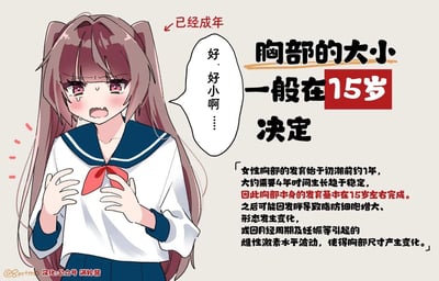 这是一张科普女性胸部发育知识的图文漫画。画面左侧是一位标注为「已经成年」的双马尾水手服女生，她双手放在胸前，面露懊恼沮丧的神情，眼角带泪，嘴里念叨着「好、好小啊……」，表现出对自己胸部尺寸的不满；右侧是详细的科普文字，讲解女性胸部发育始于初潮前约1年，经过4年趋于稳定，基本在15岁左右完成发育，后续胸部尺寸变化多由脂肪堆积、激素波动等因素引起。整图没有双关、谐音梗或暗示内容，属于正经的生理知识科普。