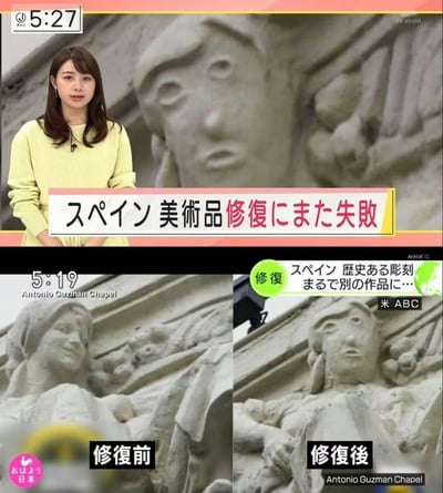 这是一张拼接的日本新闻报道截图，上方是朝日电视台的新闻画面，女主播正播报「西班牙美术品修复再次失败」的新闻，背景是修复后的怪异雕像；下方是NHK的对比图，左侧是西班牙Antonio Guznan Chapel的原始雕像，面容柔和自然，右侧是修复后的雕像，五官比例失调、神态怪异，完全像是另一件作品。这类西班牙文物修复翻车事件并非首次，离谱的修复效果引发网友吐槽。