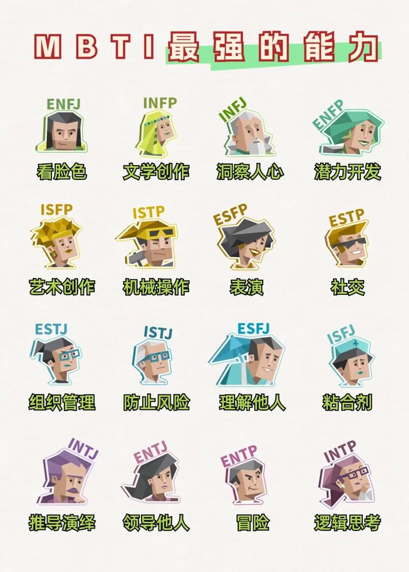 ESTP