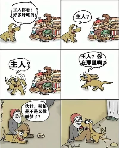 这是一组六格连环漫画，讲述了一只棕色小狗的梦境故事。第一格中小狗兴奋地对着面前堆积如山的美食（包含蛋糕、水果、面包等）大喊：“主人你看！好多好吃的！”；第二至四格，小狗发现主人不在，从疑惑呼唤“主人？”逐渐变得焦急，四处奔跑寻找并呼喊“主人？你在哪里啊？”；最后两格场景切换，小狗躺在地上，一位戴红帽、留白胡子的老人正安抚它，问道：“伙计，别怕是不是又做噩梦了？”，小狗在老人的抚摸下逐渐平静。整个漫画通过小狗的情绪变化展现了从喜悦到焦虑再到安心的过程，充满温情。