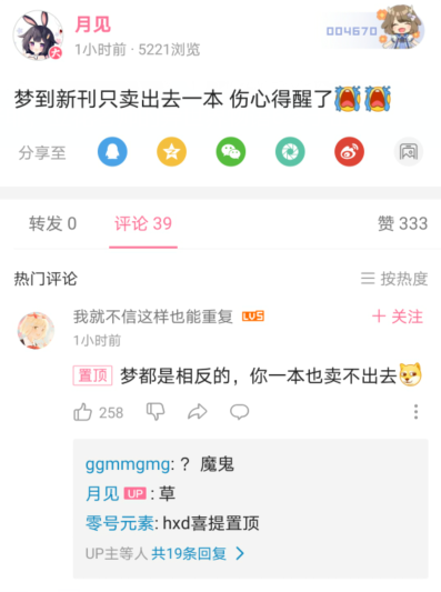 这是一张哔哩哔哩（B站）的用户动态截图，发布者为用户“月见”，动态内容为分享自己的梦境：“梦到新刊只卖出去一本 伤心得醒了😭😭”，该动态获得了5221次浏览、39条评论和333个赞。在评论区中，有用户留言“我就不信这样也能重复”，发布者“月见”则置顶了一条玩梗回复：“梦都是相反的，你一本也卖不出去😼”，这条反向“解梦”的评论瞬间制造出搞笑效果，获得了258个赞。后续还有其他用户在该评论下留言互动，比如“ggmmgmg”评论“? 魔鬼”，“月见”回复“草”，“零号元素”留言“hxd喜提置顶”，整体呈现出B站社区内创作者与粉丝之间轻松趣味的互动氛围，用反向的逻辑玩梗，戳中笑点。