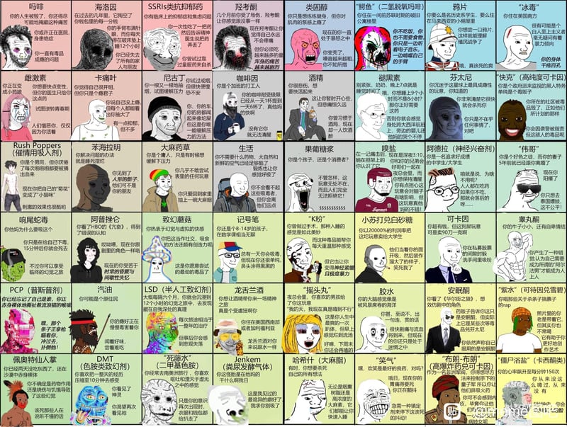 Wojak（Feels Guy）
