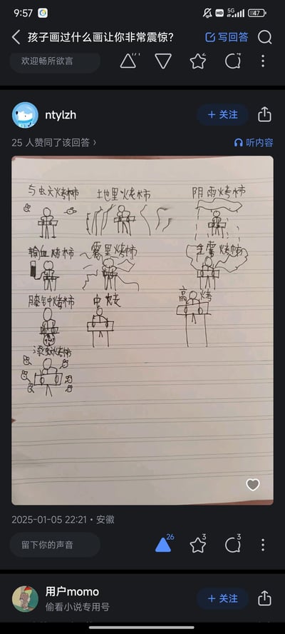 这是孩子创作的一组充满脑洞的简笔涂鸦，核心是运用谐音梗，将「考试」替换成「烤柿」，把不同科目、不同阶段的考试对应成各种「烤柿」场景：
1. 虫文烤柿（语文考试）：简笔小人坐着，旁有小装饰
2. 地里火烤柿（地理考试）：小人周围画有模拟火焰的线条
3. 阴雨烤柿（英语考试）：小人上方画有云朵下雨的场景
4. 输血烤柿（数学考试）：小人举着类似输血袋的图案
5. 雾里烤柿（物理考试）：小人被模拟雾气的线条环绕
6. 生雾烤柿（生物考试）：小人被大面积雾气图案包裹
7. 膝铃烤柿（心理考试）：小人下方画有铃铛类图案
8. 中烤（中考）：简笔小人坐着
9. 高烤（高考）：简笔小人坐着
10. 滚虫烤柿（昆虫考试，孩子的谐音创作）：小人周围有多个小虫子图案

整个作品用孩子的视角把严肃的考试转化成有趣的「烤柿」场景，谐音梗运用充满童真创意。