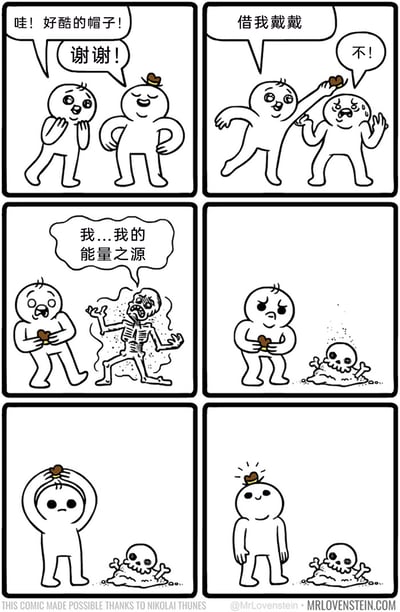 这是一则六格黑白卡通漫画，充满黑色幽默与奇幻设定：第一格中，左侧卡通角色看到右侧角色头顶的小帽子，惊喜地发出赞叹，右侧角色得意地叉腰道谢；第二格，左侧角色提出要借帽子戴，右侧角色慌张地拒绝并护住帽子；第三格，左侧角色抢过帽子，右侧角色瞬间变得枯槁虚弱，痛苦地说出这是自己的能量之源，身体开始快速衰老化为骷髅；第四格，右侧角色彻底变成骷髅碎渣，左侧角色拿着帽子露出愧疚的神情；第五格，左侧角色将帽子戴在自己头上；第六格，左侧角色戴上帽子后恢复了开心的表情，而地上只剩右侧角色的骷髅碎渣。漫画通过荒诞的设定制造笑点，抢帽子的意外导致了致命后果，而抢夺者戴上帽子却安然无恙，进一步放大了黑色幽默的效果。