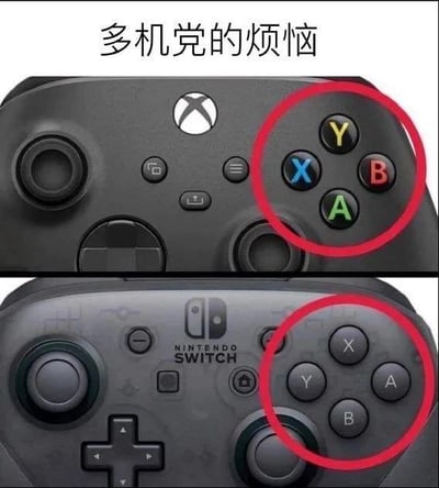 这是一张上下拼接的对比类梗图，上方展示微软Xbox手柄的按键区域，下方展示任天堂Switch Pro手柄的按键区域，两处按键区都被红圈标注出来。Xbox手柄的动作按键为Y（上）、X（左）、B（右）、A（下）的布局，而Switch Pro手柄的动作按键则是X（上）、Y（左）、A（右）、B（下）的布局，两者按键位置完全错位。图的上方配有文字“多机党的烦恼”，精准吐槽了同时拥有这两款主机的玩家，在切换使用不同手柄时，极易因按键布局差异按错键，产生操作失误的无奈日常，没有双关或谐音梗，是对真实玩家体验的调侃。