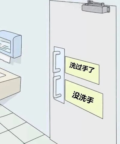 这是一幅卡通风格的卫生间场景插画。画面中央是一扇白色的门，门上安装有银色的门把手，门的中上位置贴有两个黄色矩形标语牌，上方标语写着“洗过手了”，下方标语写着“没洗手”。门的左侧可以看到卫生间的部分设施：一个米色的洗手台台面，台面上似乎有一个洗手池，台面上方墙壁上安装着一个蓝色的擦手纸 dispenser，里面有白色的擦手纸露出。整个场景通过简洁的线条和色块构成，以幽默的方式呈现了人们离开卫生间时面对“是否洗手”这一行为的选择困境，带有轻松调侃的意味。