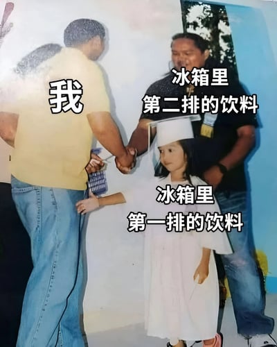 这是一张改编自毕业典礼照片的搞笑梗图。图中左边穿黄色衣服的男子被标注为“我”，中间穿黑色衣服的男子被标注为“冰箱里第二排的饮料”，两人正在握手。前面穿着毕业礼服、戴着毕业帽的小女孩被标注为“冰箱里第一排的饮料”。图片通过人物关系幽默地比喻了人们在冰箱中拿取不同位置饮料的场景。