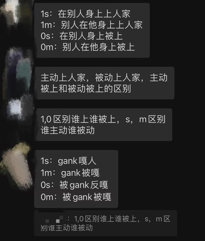 图片以黑色为背景，左侧有模糊的彩色色块装饰，右侧主要为多个灰色文本框，框内用白色文字详细解释了1s、1m、0s、0m等符号组合所代表的主动与被动关系区别，还引入游戏术语“gank”进行类比说明不同情境下的角色状态。