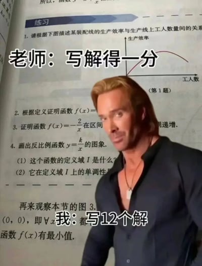 图片主体为一本打开的数学练习册，页面上有关于生产效率与工人数关系的题目、函数证明题及反比例函数图像绘制题等数学内容。图片右侧拼贴了一位表情自信的男子形象，上方叠加文字“老师：写解得一分”，下方叠加文字“我：都写12个解”，通过幽默的方式表现学生对老师“写‘解’字可得一分”这一考试技巧的夸张化、字面化执行，形成搞笑效果。