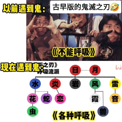 图片为上下对比结构，上方展示三位男性在铁栅栏后做出夸张搞怪表情，配文“以前遇到鬼：古早版的鬼灭之刃😂”及《不能呼吸》标题，模仿早期遇到鬼怪时的狼狈反应；下方是《鬼灭之刃》呼吸流派分类图，包含日、月两大分支及水、炎、岩、风、雷等多种呼吸法，配文“现在遇到鬼：《鬼灭之刃》呼吸流派”和《各种呼吸》标题，通过对比调侃现代动漫中对抗鬼怪的复杂设定与早期简单搞笑反应的差异。