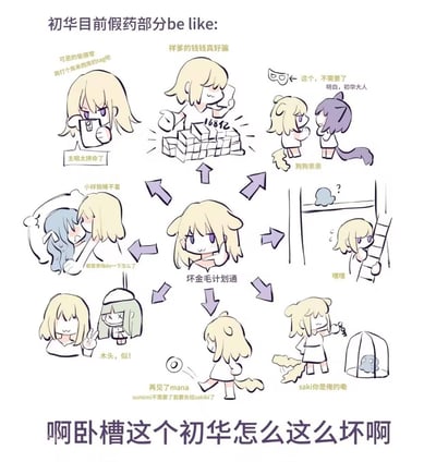 这是一幅基于BanG Dream!的Morfonica组合创作的同人Q版连环条漫，以“假药”（即脱离官方人设的玩梗二创）为主题，展现了被玩梗化的“初华”（白鹭千圣）的各种“坏心眼”整活行为：
1. 偷偷给主唱打“库来西库”的tag，吐槽主唱太拼命；
2. 骗走“祥爹”（桐谷透子）的168亿巨款；
3. 让同伴丢掉不需要的面具；
4. 半夜黏着小祥撒娇说睡不着；
5. 爬梯子偷窥不明小生物；
6. 吐槽广町七深是木头，转头就丢下她和二叶筑紫，跑去把佐藤益木关起来占为己有；
最后配文“啊卧槽这个初华怎么这么坏啊”，用夸张的ooc玩梗方式制造搞笑效果，无谐音梗或双关内容。