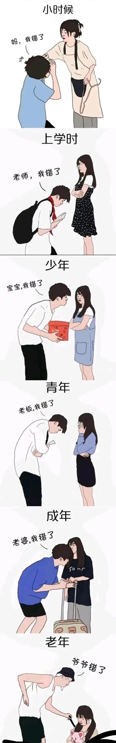 这是一组以“我饿了”为主线串联的人生阶段插画梗图。主角男生在不同时期（小时候、上学时、少年、青年、成年、老年）用同一句“我饿了”分别向母亲、老师、女友、老板、妻子、孙女撒娇或请求食物，表现出人生各阶段虽然身份、关系变化，但“索取关怀与呵护”的情感需求不变。漫画风格清新，内容幽默轻松，有点温情也带点生活鸡汤。最后一格玩了个小呼应梗，老年后的他变成了撒娇的“爷爷”，接棒孙女重复请求，形成温馨轮回。

本图无谐音梗，但有明显的“内容双关”：一方面指生理需求（饿了要吃饭），一方面代表情感上的依赖与索取。