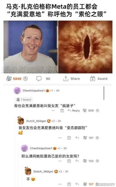 这是一张经过译制的社交媒体截图，上方由马克·扎克伯格的照片和《指环王》中的索伦之眼图片左右拼接而成，配文称马克·扎克伯格表示Meta的员工会“充满爱意地”称呼他为“索伦之眼”——索伦是《指环王》中的反派角色，其象征“索伦之眼”代表着监视与威权，员工的这个称呼显然是带有调侃意味的反讽，并非真的充满爱意。下方是两位网友的互动评论，用户Cheefslapahoe1以“充满爱意地叫女友疯婆子”呼应了上方的反讽语气，用户Dutch_Midget则进一步以“女友叫自己变态跟踪狂”接话，当被反问“她知道自己是你的女友吗”时，Dutch_Midget回复“不”，这个回复瞬间让对话变得荒诞又充满黑色幽默，将反讽和搞笑效果拉满，制造出意料之外的喜剧感。
