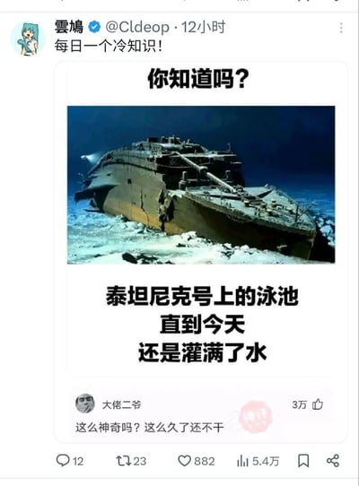 这是一张社交媒体截图，内容为用户“雲鳩”发布的“每日一个冷知识”系列帖子。帖子顶部显示用户头像（蓝色头发卡通形象）、用户名“雲鳩”及发布时间“12小时”。主体部分包含一张泰坦尼克号沉船残骸的深海照片，照片上方配有醒目标题“你知道吗？”，下方文字说明“泰坦尼克号上的泳池直到今天还是灌满了水”。帖子下方有一条热门评论来自“大佬二爷”：“这么神奇吗？这么久了还不干”，并显示互动数据（3万赞、12评论、23转发等）。整体风格为科普向，结合历史事件与趣味知识引发用户好奇。