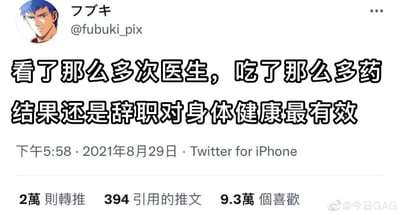 这是一张2021年8月29日发布在Twitter（现X平台）的推文截图，推主账号为@fubuki_pix，头像为一名表情严肃的蓝发动漫男性。推文内容为“看了那么多次医生，吃了那么多药，结果还是辞职对身体健康最有效”，以幽默又扎心的方式吐槽职场压力对身体健康的负面影响。该推文通过iPhone发布，获得了2万次转推、394条引用推文以及9.3万个点赞，精准戳中大量职场人的痛点，引发了广泛共鸣。截图右下角带有微博账号@今日GAG的水印，说明该内容被微博账号转发分享。