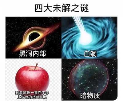 这是一张四格拼接的趣味梗图，标题为“四大未解之谜”，将天文领域的科学未解难题与互联网用户日常遇到的小困惑结合，形成反差搞笑效果：左上是带有吸积盘的黑洞图像，标注“黑洞内部”，对应天文界尚未探明的黑洞内部形态问题；右上是带有喷流的涡旋天体图像，标注“白洞”，白洞是仅存在于理论中的特殊天体，属于天文未解之谜；左下是一张背景为棋盘格透明底的红色苹果，配文“到底是谁一直在不停上传假的透明图片”，吐槽网络上常见的假透明底图片现象，将其列为日常版“未解之谜”；右下是带有星云效果的环状天体图像，标注“暗物质”，暗物质是宇宙中占比极高但尚未被直接观测到的神秘物质，属于天文未解之谜。