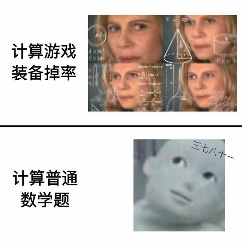 网络流行思考表情包