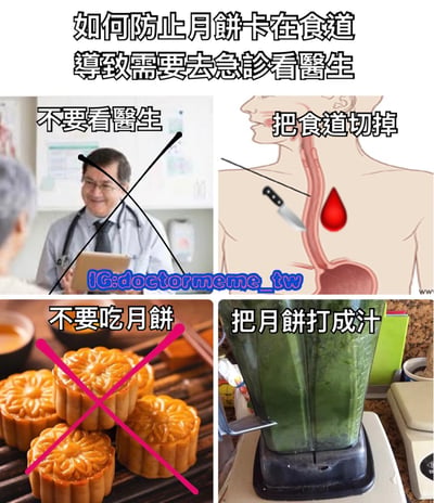 这是一张四格搞笑梗图，标题为"如何防止月饼卡在食道导致需要去急诊看医生"。图片采用2x2网格布局：左上格是一位戴眼镜的医生被黑色叉号划掉，配文"不要看医生"；右上格是人体食道解剖图，有一把刀正在切割食道，配文"把食道切掉"；左下格是几块月饼被粉色叉号划掉，配文"不要吃月饼"；右下格是一个搅拌机里装着绿色液体，配文"把月饼打成汁"。图片通过夸张、荒谬的解决方案制造幽默效果，属于典型的黑色幽默风格。