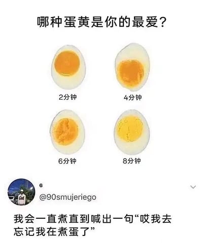 这是一张来自社交平台的截图，属于图文混排的内容。图片上方以文字提问“哪种蛋黄是你的最爱？”，并依次展示了煮制2分钟、4分钟、6分钟、8分钟的水煮蛋剖面：2分钟的蛋黄呈现流心的深橙色，蛋白部分还未完全凝固；4分钟的蛋黄中心残留少量流心，蛋白完全凝固；6分钟的蛋黄完全凝固，颜色为深橙色；8分钟的蛋黄完全凝固，颜色变为浅黄色。图片下方是用户@90smujeriego的评论，用幽默的口吻调侃自己煮蛋时经常会忘记，会一直煮到反应过来，这种贴近日常生活的搞笑吐槽容易引发网友共鸣，增添了内容的趣味性。