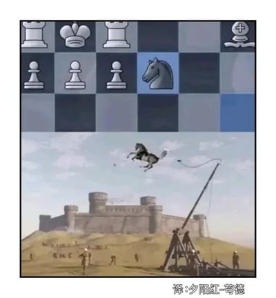 这是一张上下对比图，上半部分展示了国际象棋棋盘的局部画面，黑方的马（骑士棋子）位于棋盘格子中，周围分布着白方的各类棋子；下半部分是一个古代战争场景，一台投石机正将一匹战马朝着前方的城堡抛射出去，地面上还有若干士兵活动。这张图通过荒诞的现实场景具象化了国际象棋中马的移动规则——国际象棋的马以跳跃式的“日”字步移动，图中用投石机抛马的夸张画面，将这种抽象的走法转化为直观且搞笑的现实场景，制造出强烈的反差幽默效果。