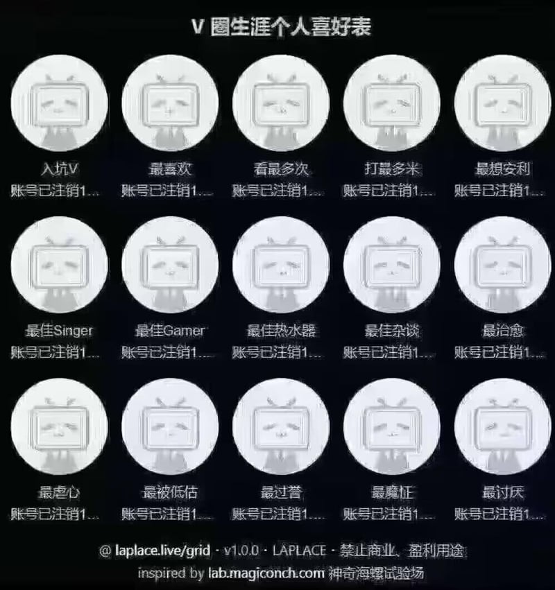 B站小电视