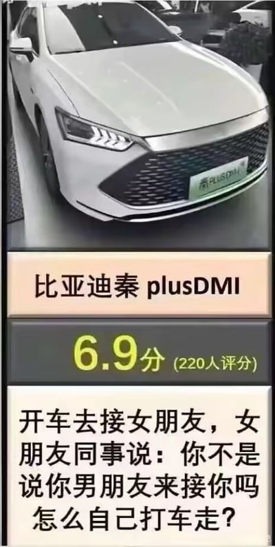 这是一张图文混排的搞笑梗图，上方展示了一辆白色的比亚迪秦PLUS DMI汽车实拍图，中间区域标注了这款车的名称以及220人给出的6.9分评分，下方则是一个扎心的搞笑段子：男生开这款车去接女朋友，结果女朋友的同事却将这款车认成了网约车，疑惑地问女生“你不是说你男朋友来接你吗，怎么自己打车走？”。<br>这个段子是在调侃比亚迪秦PLUS DMI的外观过于贴近常见的网约车样式，以至于被误认，用幽默的方式吐槽这款车的“路人感”。