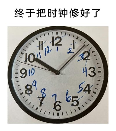 这是一张充满笑点的趣味改图，顶部配有文字“终于把时钟修好了”，主体是一个圆形挂钟，原本的黑色阿拉伯数字被划掉，有人用蓝色笔将每个数字写在了顺时针方向的下一个数字位置，比如原本的12被划掉，在1的位置写了12；原本的1被划掉，在2的位置写了1，以此类推，整个时钟的数字标注被全部移位。时针指向原本的10位置（现在标注为10），分针指向原本的1位置（现在标注为2），看似时钟的时间显示“正常”，但本质只是通过涂改数字来自欺欺人，并没有真正修复时钟，用这种敷衍、荒诞的方式制造出搞笑效果，调侃了那些做事只做表面功夫、自欺欺人的行为。