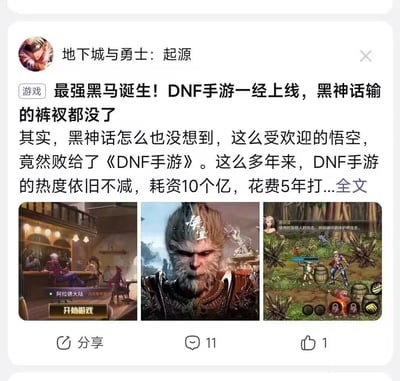 这是一条《地下城与勇士：起源》（DNF手游）的推广类社交媒体信息流推送，采用夸张对比的标题，将刚上线的DNF手游与热门单机游戏《黑神话：悟空》绑定，宣称DNF手游热度超过后者，以此制造话题吸引用户点击。文中提及DNF手游耗资10亿、历时5年开发，下方拼接了三张图：左侧是DNF手游的「阿拉德大陆」开始游戏界面，中间是《黑神话：悟空》的核心角色悟空的官方宣传图，右侧是DNF手游的战斗界面，整体内容旨在提升DNF手游的关注度与下载量，无谐音梗、双关或暗示内容。