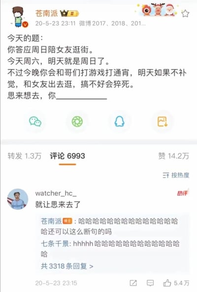 这是一张2020年5月23日发布的微博截图，微博博主“苍南派”发布了一个贴近生活的两难场景选择题：用户答应周日陪女友逛街，但周六晚上要和哥们打通宵游戏，周日不补觉陪女友逛街可能会猝死，留下空白让网友填空。用户“watcher_hc_”发布热评“就让思来去了”，利用断句梗将“思来想去，你____”拆解为“思来想去，你就让思来去了”，玩了巧妙的文字游戏，引发博主“苍南派”和其他用户的爆笑回复。该微博获得1.3万转发、6993条评论、14.2万点赞，热评获得5.4万点赞，是一条充满趣味的互动式段子内容。