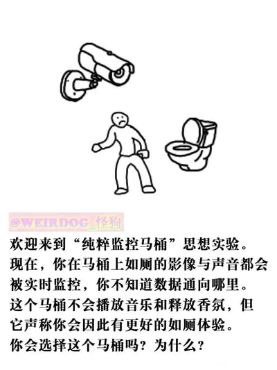 这是一幅由@WEIRDOG_怪狗创作的图文混排类思想实验内容，画面采用黑白线稿风格，上方绘制了一个表情苦恼、肢体姿态局促的简笔小人，他站在马桶和一个正对他的监控摄像头下方，传递出被监视的强烈不适感。下方文字正式提出“纯粹监控马桶”思想实验设定：当使用该马桶如厕时，所有的影像与声音都会被实时监控，使用者完全不清楚这些数据会流向何处；这个马桶没有播放音乐、释放香氛等常规提升如厕体验的功能，却声称能让使用者获得更好的如厕体验，最后向观看者抛出问题“你会选择这个马桶吗？为什么？”，以此荒诞的设定引发人们对隐私边界、无意义监控与所谓“体验”之间矛盾的深度思考。
