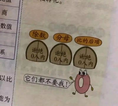 这是一张小学数学教材中的教学插图，采用拟人化的趣味形式讲解数学规则：0不能作为除法运算里的除数、分数里的分母、比的后项。图中上方有三个分别标注“除数”“分母”“比的后项”的标识，每个标识下方都写着“谢绝0入内”；下方是一个被赋予了四肢和表情的拟人化数字0形象，它皱着眉头，带着委屈难过的神情，配文“它们都不要我！”，生动直观地呈现了0在这三种数学概念中的使用禁忌，通过具象化的场景降低知识理解难度，帮助学生快速记住相关数学规则。