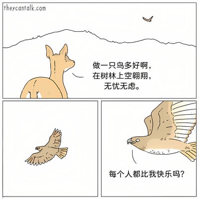 这是一幅三格连环漫画，描绘了动物间的换位思考与羡慕心理。第一格中，一只棕色的狗仰望天空，羡慕地想着："做一只鸟多好啊，在树林上空翱翔，无忧无虑。"；第二格展示了一只鸟正在空中飞翔；第三格则是这只鸟低头沉思，疑惑地问："每个人都比我快乐吗?"。漫画通过动物对话展现了人们常常羡慕他人生活，却不知他人也可能在羡慕自己的普遍心理现象。