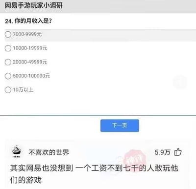 这是一张社交媒体截图，上半部分是网易手游玩家小调研的收入相关题目，调研询问玩家月收入，但给出的最低选项为7000-9999元，未设置低于7000元的档位；下半部分是获赞5.9万的网友评论，调侃网易预设的手游玩家收入门槛过高，没有考虑到收入不足7000元的群体也会游玩网易旗下手游，吐槽调研的定位脱离实际。