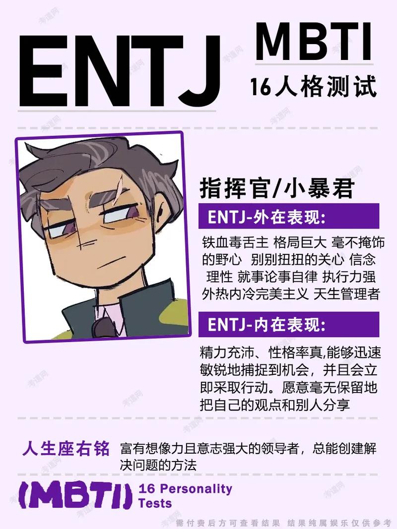 MBTI