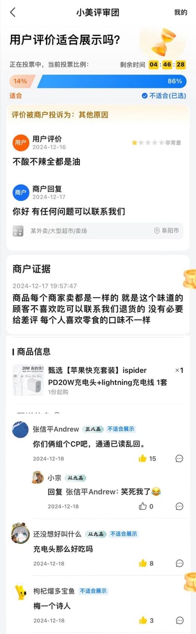 这是外卖平台「小美评审团」的投票页面，正在进行用户评价是否适合展示的投票，目前86%的投票者认为该评价不适合展示。<br>用户为一款苹果PD20W快充套装给出差评，评价内容却是「不酸不辣全都是油」，完全和数码商品不相关；商家也没意识到商品是数码产品，回复并举证称「商品都是这个味道，不喜欢可以退货没必要给差评」，形成了离谱的乌龙事件。<br>下方的评审用户也玩起了这个梗，评论「充电头那么好吃吗」吐槽这场荒诞的差评闹剧。<br><br>乌龙梗说明：用户错误地给数码商品打上了食品类的差评，商家也混淆了商品类型，双方的错位互动制造出荒诞搞笑的效果。