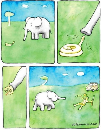 这是一幅四格手绘水彩卡通漫画，第一格展示了草原场景中的小白象，地面上有一个看似香蕉皮的物体；第二格小白象的鼻子伸向该物体，揭露其是一条盘起身体、伪装成香蕉皮吐着信子的蛇；第三格小白象的鼻子末端变形为蛇的头部，紧紧咬住了这条蛇；第四格小白象将蛇甩飞，蛇直接砸中一名手持猎枪的偷猎者，偷猎者被击倒在地，他的小型车辆停在一旁，背景是带有树木和云朵的开阔草原。