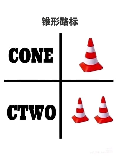 这是一张图文混排的静态趣味梗图，整体被黑色十字线划分为四个区域，顶部居中位置标注中文标题“锥形路标”。左上区域为英文单词“CONE”，对应右上区域的1个红白条纹的锥形路标（cone本身就是锥形路标的英文表述）；左下区域是结合了“cone”和“two”创造出的单词“CTWO”，对应右下区域的2个同款红白锥形路标。该图通过英文谐音的方式，用“CONE”谐音“one（一）”、“CTWO”对应“two（二）”，将单词和对应数量的路标结合，制造出冷笑话式的趣味效果。