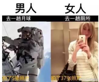 这是一张左右对比的梗图，左侧是身着宇航服的男性宇航员，配文“男人 去一趟月球 拍了5张照片”；右侧是一位在厕所内举着手机自拍的女性，配文“女人 去一趟厕所 拍了37张照片”。通过这种夸张的对比方式，调侃女性相较于男性更热衷于拍照，即便日常小事也会拍摄大量照片的普遍刻板印象，整体风格搞笑诙谐，无谐音梗、双关等特殊内容。