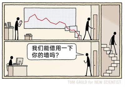 这是一幅带有黑色幽默的职场漫画，画面分为上下两个独立的办公室房间和右侧的楼梯区域。在上半部分的房间中，墙上绘制着一路下跌的红色折线图，这条图线没有在房间内终止，而是延伸出房间，具象成了右侧的楼梯台阶，一名员工正从这个房间走向楼梯；房间内还有另一名员工手持平板，注视着墙上的下跌图表。下半部分的房间里，一名员工正坐在电脑前专注办公，门口处的另一名员工正敲着门，向房间内的人询问“我们能借用一下你的墙吗？”。漫画用夸张荒诞的手法，将持续下跌的数据折线图与楼梯结合，暗示数据下滑的趋势没有尽头，需要不断占用更多空间来延续，以此讽刺职场中业务或数据持续恶化的窘境，充满诙谐的讽刺意味。