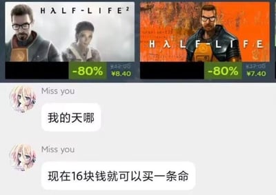 这张图由两部分拼接而成，上半部分是游戏售卖平台的打折界面，展示了V社旗下经典FPS游戏《半条命》和《半条命2》的封面与售价信息，两款游戏均享受80%的折扣，折后价分别为7.4元和8.4元，总价相加约为16元。下半部分是即时通讯软件的聊天记录，昵称为“Miss you”的用户首先发出感叹“我的天哪”，随后玩谐音梗戏称“现在16块钱就可以买一条命”，巧妙呼应两款游戏名称中的“半条命”，将两个半条命相加等同于一条命，用夸张的调侃凸显游戏折扣力度之大，笑点巧妙。